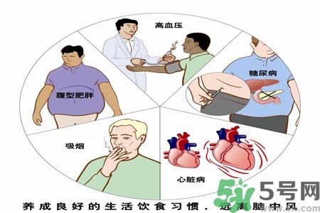 腦中風(fēng)的治療方法？腦中風(fēng)的藥物治療？
