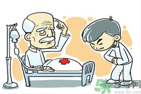 腦出血是什么？腦出血的癥狀有哪些？