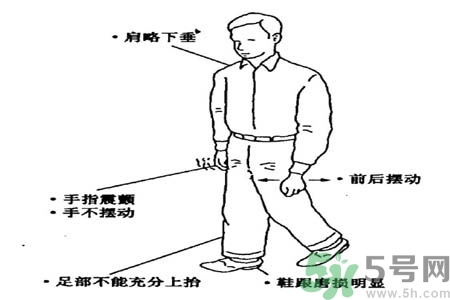 帕金森要注意哪些措施？帕金森的飲食需注意什么？