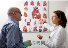 心腦血管疾病有哪些癥狀？心腦血管疾病的危害及治療方法
