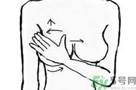 女性乳腺增生的原因是什么？乳腺增生的癥狀有哪些？