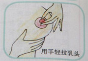 乳頭內(nèi)陷怎么回事？乳頭內(nèi)陷的原因是什么？