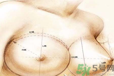 乳頭內(nèi)陷可以用吸奶器嗎？乳頭內(nèi)陷能不能用吸奶器？