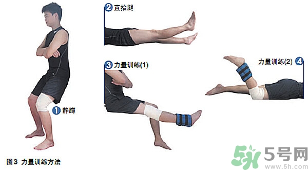 韌帶斷裂吃什么好得快？前十字韌帶斷裂吃什么補(bǔ)品？