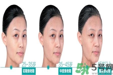 加速衰老的原因有哪些？人體衰老過程的變化是什么？