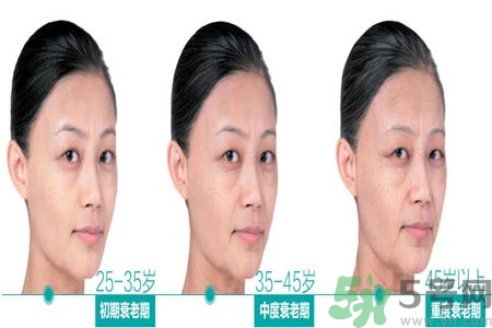 抗衰老的按摩手法有哪些？面部抗衰老按摩手法是什么？