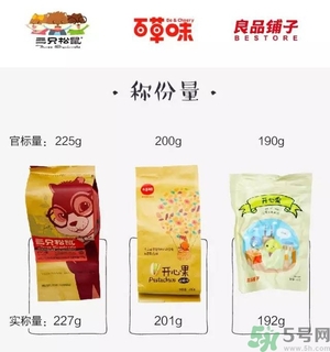 三只松鼠和百草味哪個(gè)好？三只松鼠和百草味哪個(gè)好吃？