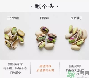 三只松鼠和百草味哪個(gè)好？三只松鼠和百草味哪個(gè)好吃？