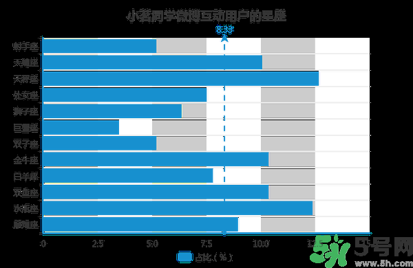 小茗同學(xué)哪個(gè)味道好喝？小茗同學(xué)什么口味好喝？