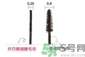 悅詩(shī)風(fēng)吟睫毛膏怎么樣？悅詩(shī)風(fēng)吟纖巧精細(xì)睫毛膏好用嗎？