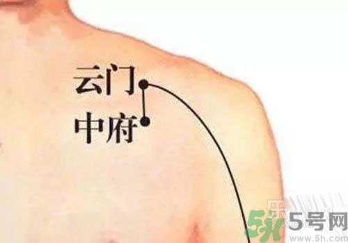 肩周炎艾灸有用嗎？肩周炎艾灸哪些部位？