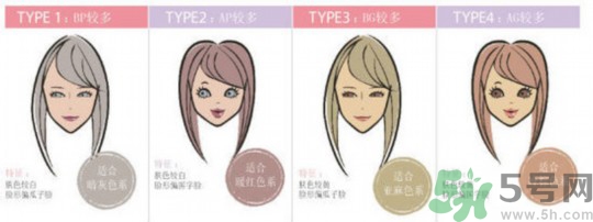 奶奶灰是什么顏色？奶奶灰適合什么膚色？
