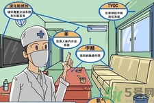 如何檢測甲醛超標？甲醛檢測方法有哪些？