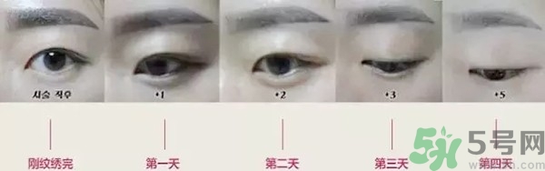 紋眉后要補色嗎？紋眉后多久可以補色？