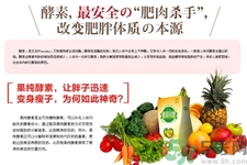 酵素是什么？吃酵素減肥有效果嗎？