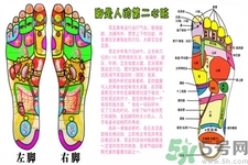 泡腳的好處是什么？泡腳有什么壞處？