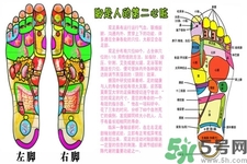 孕婦可以用生姜泡腳嗎？生姜泡腳的方法是什么？