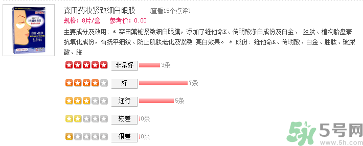 森田藥妝眼膜怎么樣？森田藥妝眼膜哪款好用？