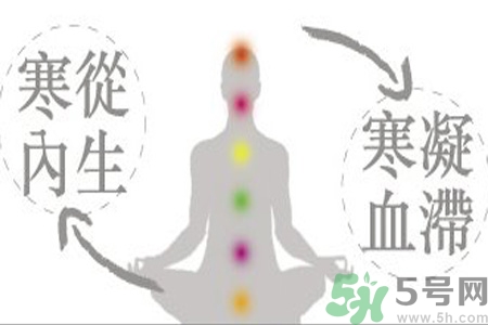 體質虛怎么辦？體質虛吃什么好？