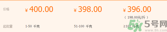 紅毛蟹多少錢一斤？紅毛蟹價格