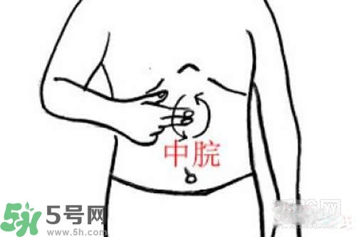 積食發(fā)燒怎么推拿？積食發(fā)燒推拿手法圖解