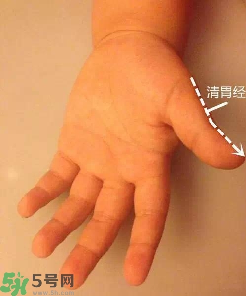 積食發(fā)燒怎么推拿？積食發(fā)燒推拿手法圖解