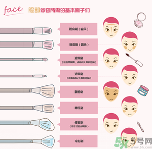 葫蘆海綿粉撲什么牌子好？葫蘆海綿粉撲哪個牌子好？