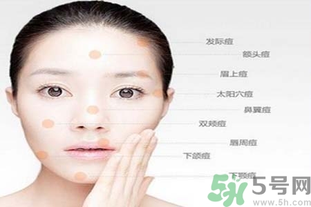 孕婦臉上長痘痘怎么回事？孕婦長痘痘怎么辦？
