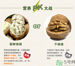 新鮮核桃能吃嗎？新鮮核桃能生吃嗎？
