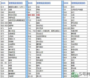 愛(ài)茉莉沐浴露怎么樣 愛(ài)茉莉沐浴露真假辨別