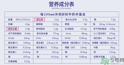 愛(ài)他美奶粉怎么沖？愛(ài)他美奶粉不溶解怎么回事？