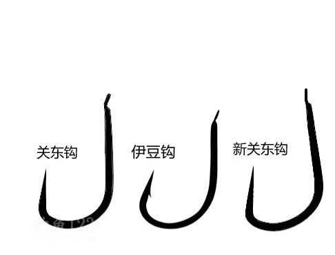 釣鯉魚(yú)用幾號(hào)鉤？釣鯉魚(yú)用什么鉤？