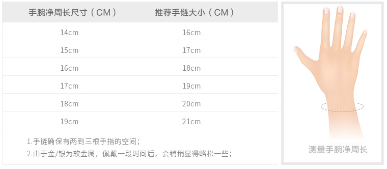 潘多拉手鏈長度怎么選？潘多拉手鏈尺寸對照表