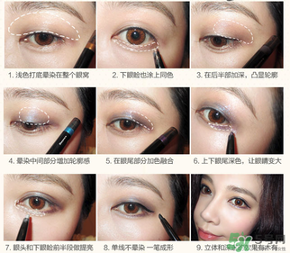 唯資是什么牌子？veecci這個(gè)牌子怎么樣