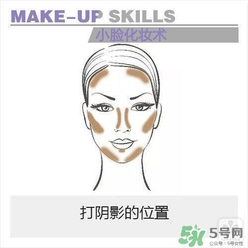 高光怎么用？高光怎么打？