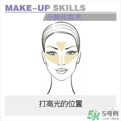 高光怎么用？高光怎么打？