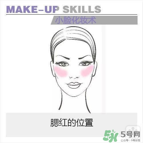 高光怎么用？高光怎么打？