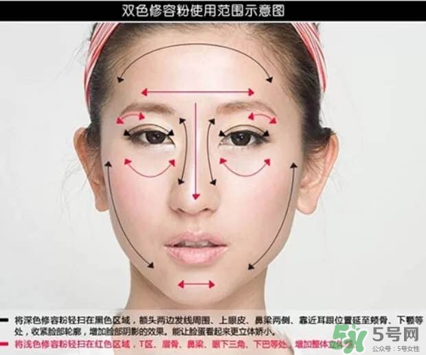 高光怎么用？高光怎么打？