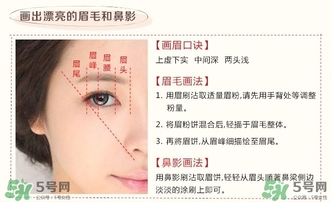 kate三色眉粉怎么用？kate三色眉粉使用方法