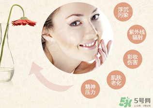 京潤(rùn)珍珠粉怎么樣？京潤(rùn)珍珠粉好用嗎？