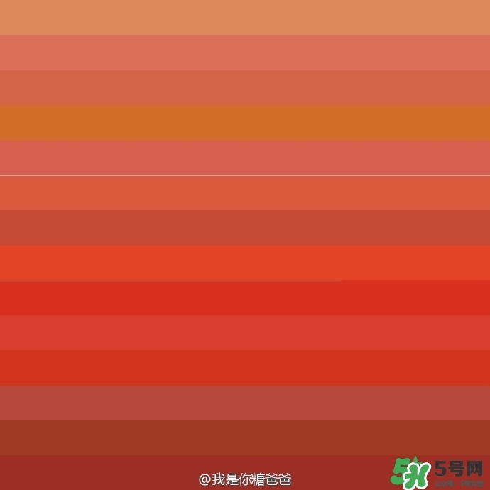 臟橘色口紅什么牌子好？臟橘色口紅推薦