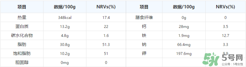 北京烤鴨哪里最正宗？北京烤鴨哪家好吃？