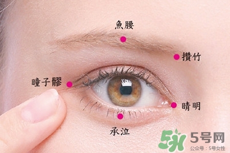 眼睛凹陷怎么回事？眼睛凹陷怎么辦？