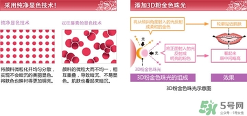 dhc唇膏孕婦可以用嗎？孕婦能用dhc唇膏嗎？