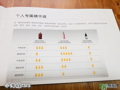 賽貝格哪里買？賽貝格哪里有專柜？