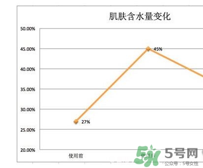 肌美精黑面膜多少錢？肌美精黑面膜價(jià)格