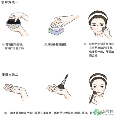 紀(jì)梵希四宮格散粉怎么用？紀(jì)梵希四宮格散粉用法
