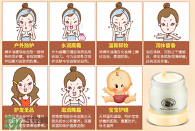 雪花膏有什么作用？雪花膏有什么副作用