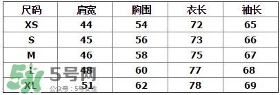 紀(jì)梵希衛(wèi)衣多少錢？紀(jì)梵希衛(wèi)衣尺碼
