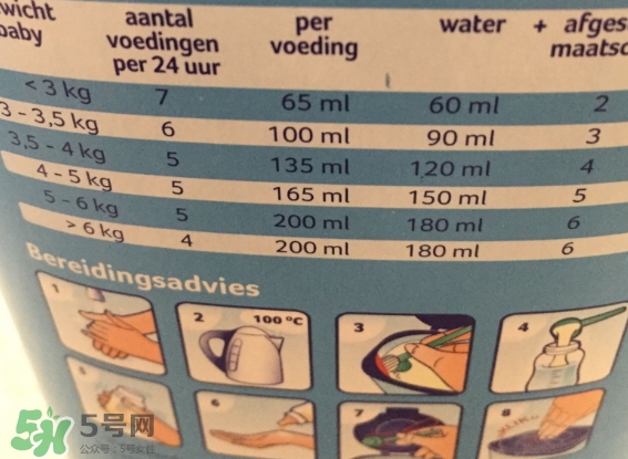牛欄奶粉怎么沖泡？牛欄奶粉沖泡比例是多少？